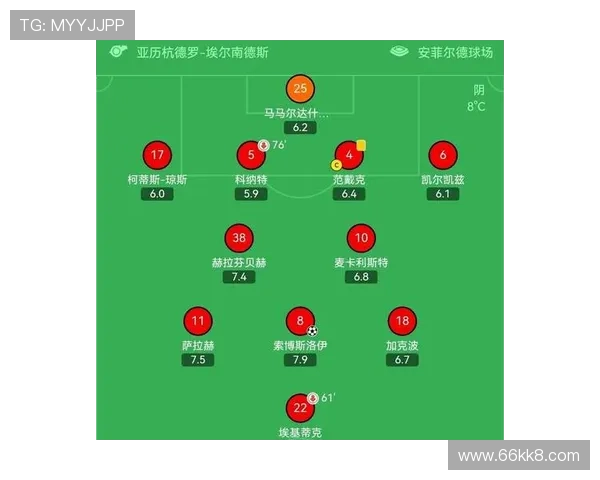 2026年皇马与拜仁精彩对决的比赛时间安排